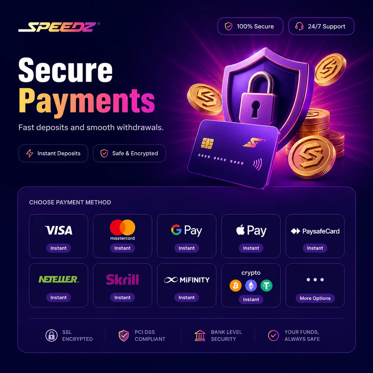 Speedz Casino secure payments screen with cards and e-wallets